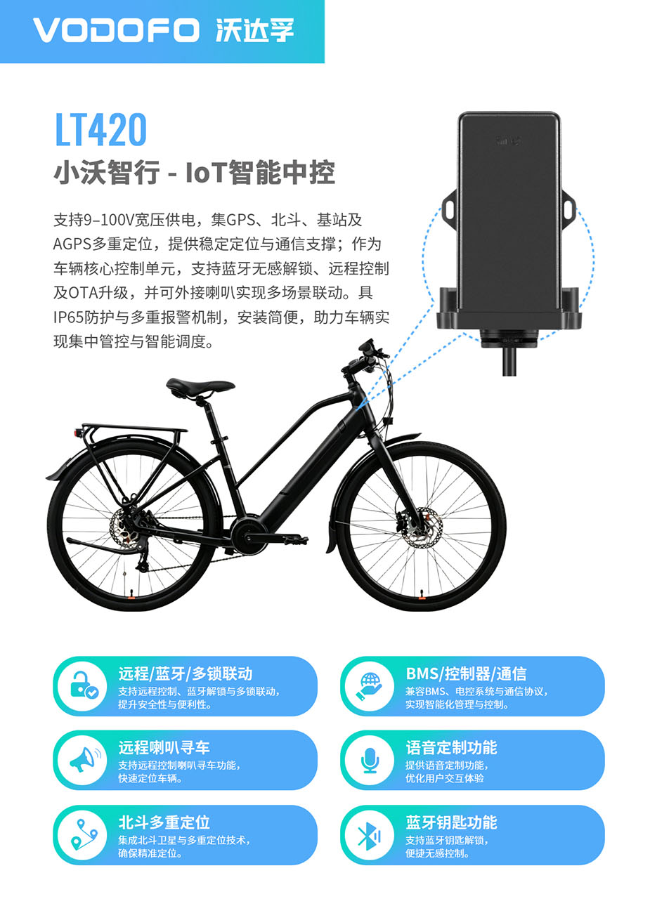 25产品LT420_01(1).jpg