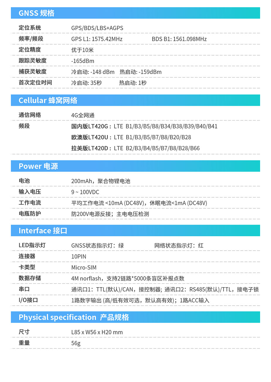 25产品LT420_02(1).jpg